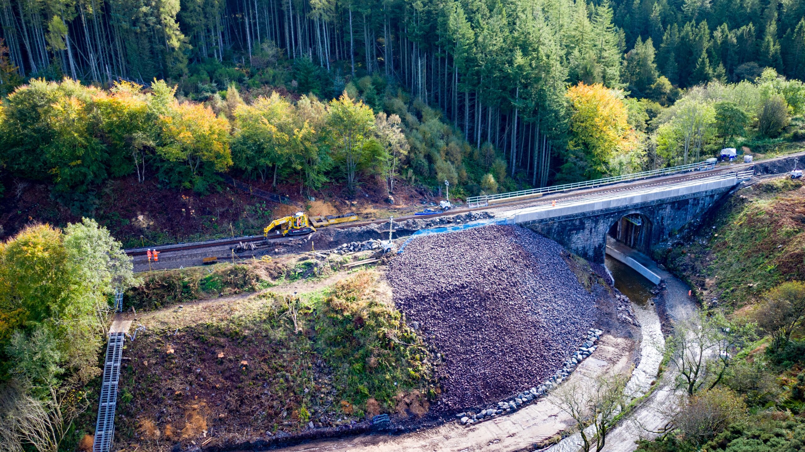 Track Inpection for Safety, Compliance &amp; Performance