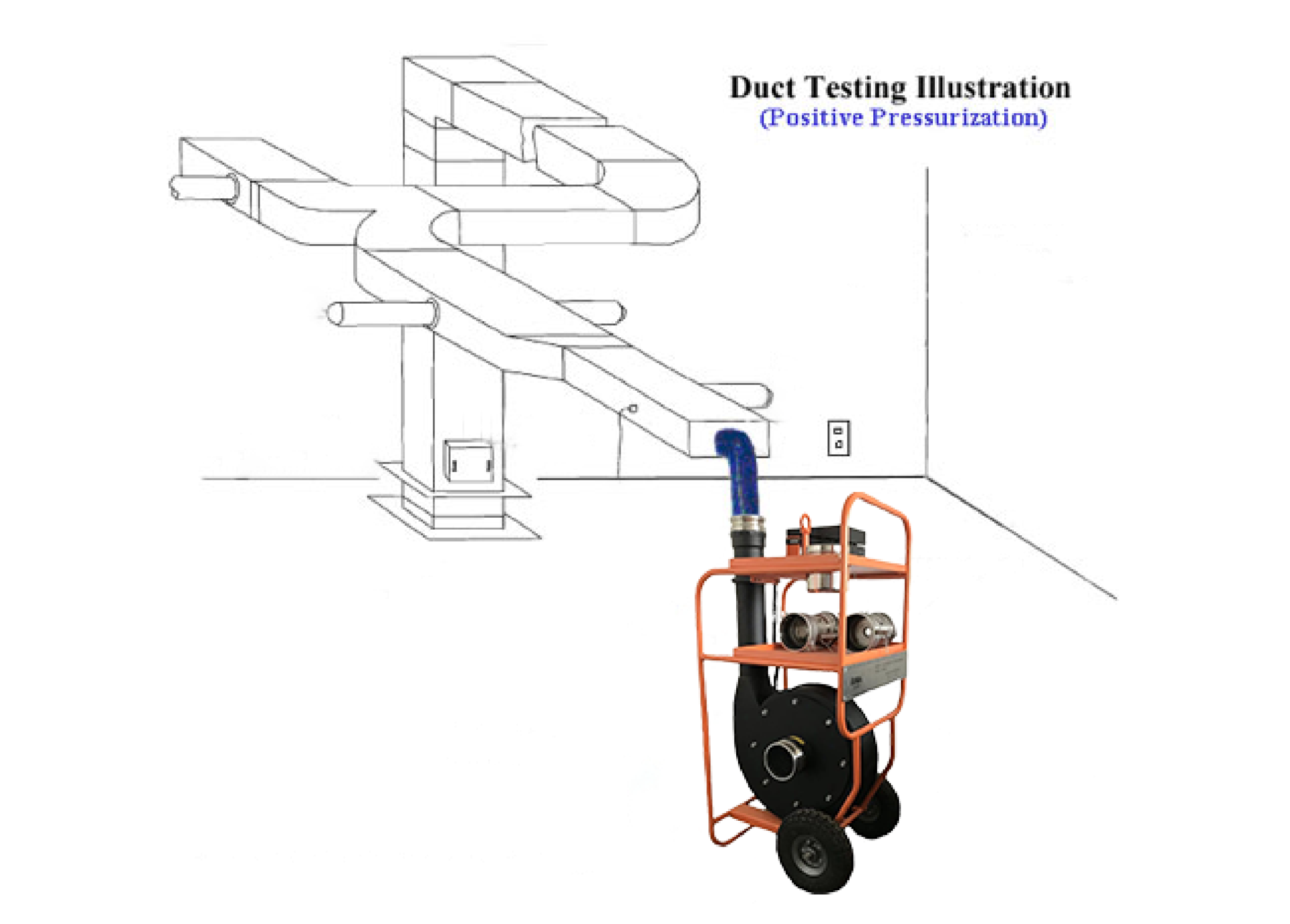 HOW A DUCT LEAKAGE TEST CAN SAVE ENERGY AND REDUCE COSTS